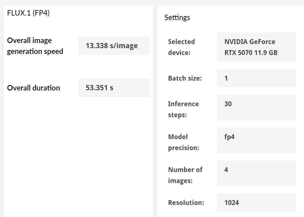 ߲ʺiGame GeForce RTX 5070 Ultra W OC 12GBײ⣬2KϷ羺