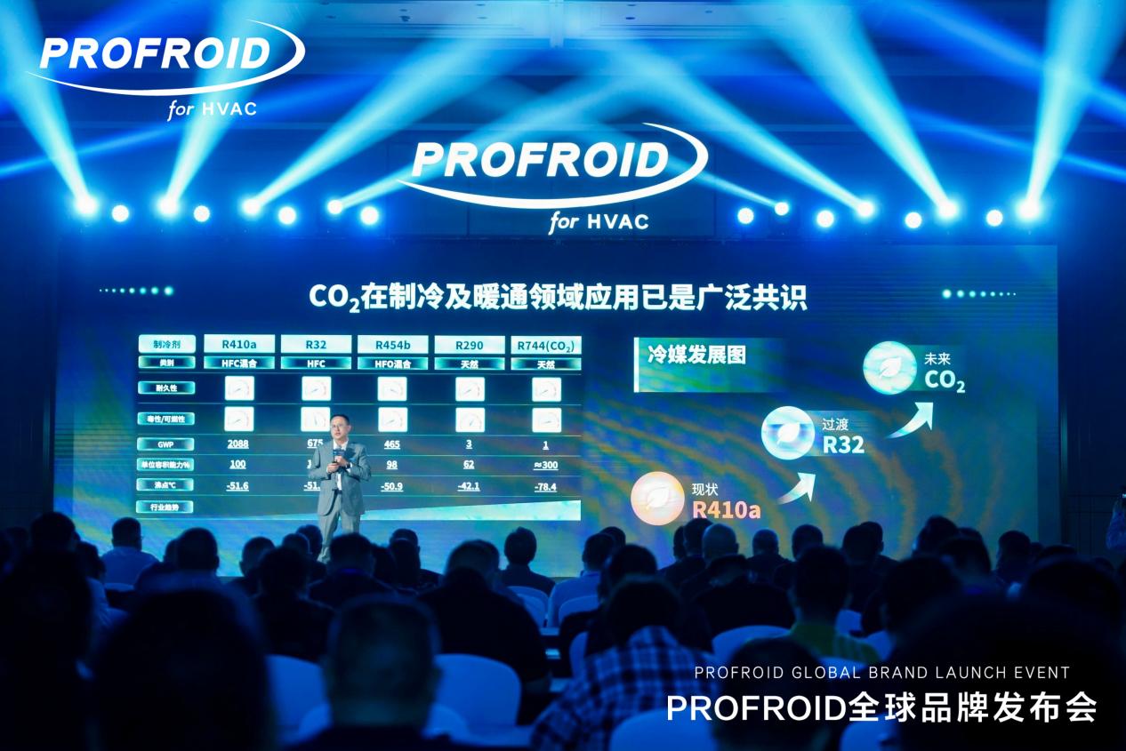 CO2ѭãPROFROID塰Ϊ