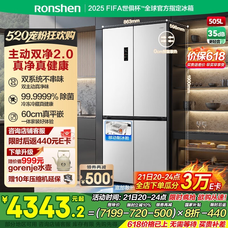 BCD - 505P60CZMADŻݼ4320Ԫ