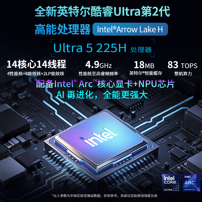 ˶ASUS NUC15 ProŻݼ4239Ԫ