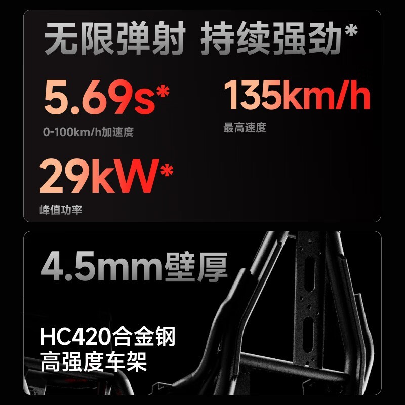 źE300P MK2綯ĦгԤ