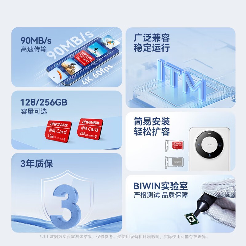 ά256GB NMΪҫ 89.1Ԫ