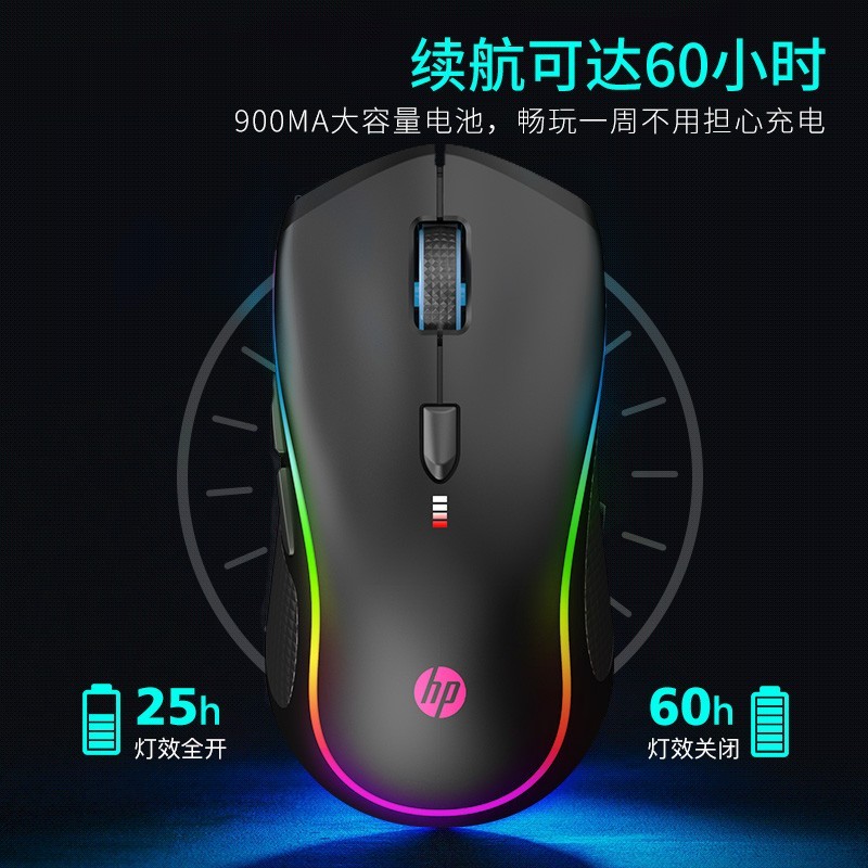 ޡHPG1 Pro ֱ54Ԫ ּ108.46