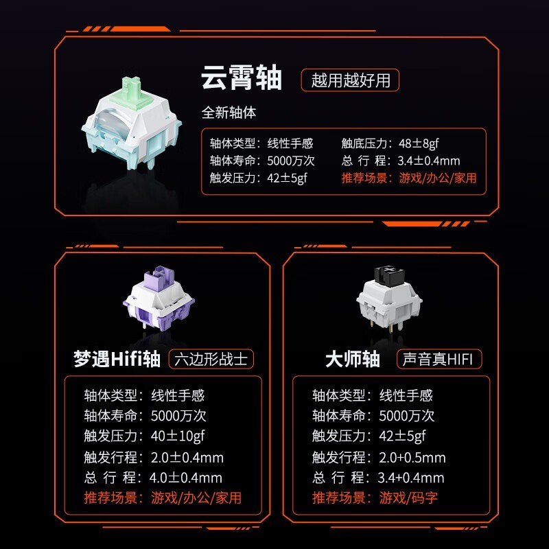 达尔优EK87Pro三模机械键盘 194元入手超值!