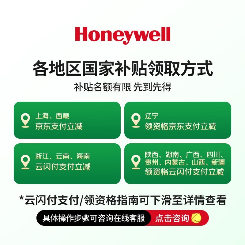 Honeywellʱػ1924Ԫ