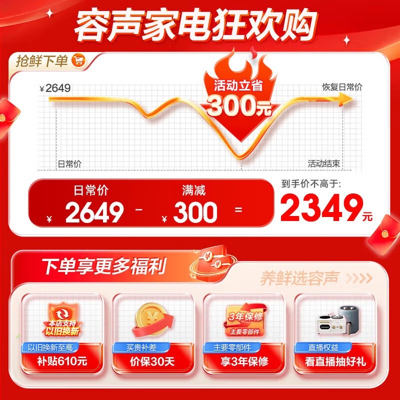容声431升一级能效变频十字冰箱限时优惠价1439元