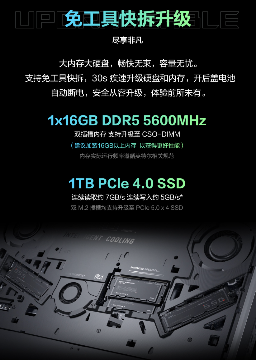 U9+RTX5080 콢רҵ羺ROGǹ9 PlusԤԼ22999Ԫ