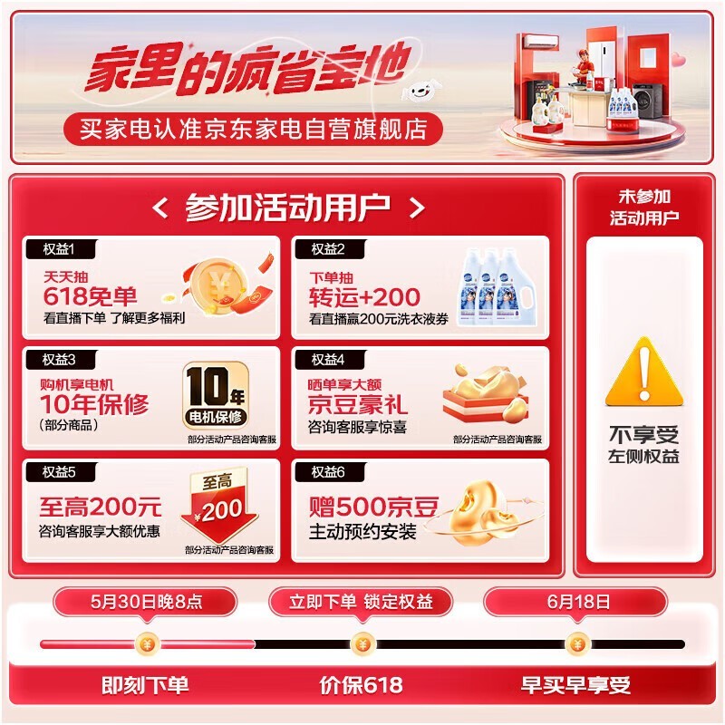海尔10公斤滚筒洗衣机XQG100 - 608H超值优惠
