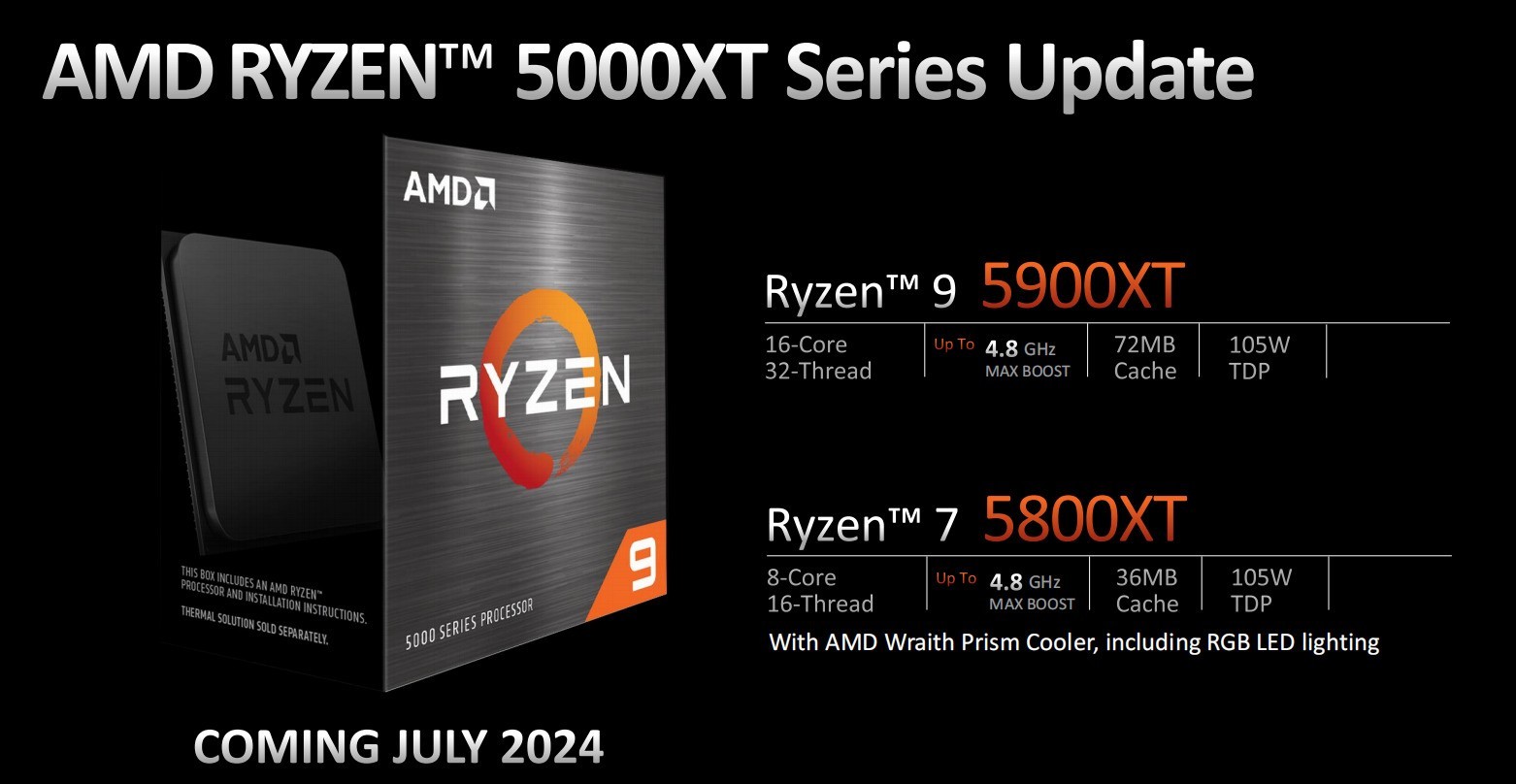 Zen 5ܹAIܱAMD9000ԼAI 300ϵд