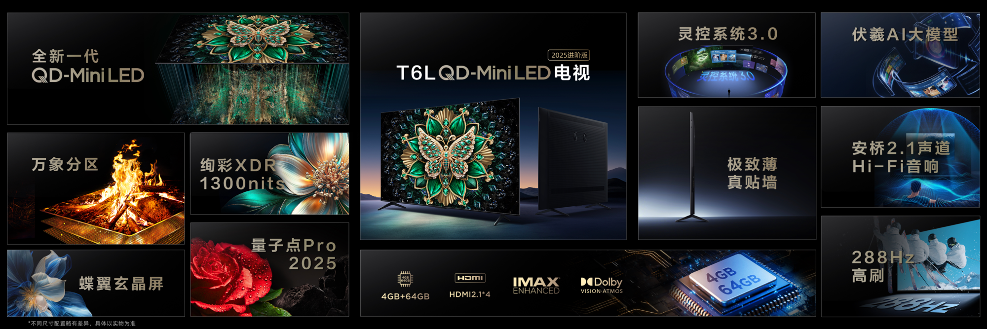 ¼TCL¼MiniLEDʾδ