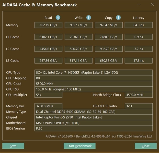 йϣ䣬͡ϵDDR56400 CL32ڴƷ