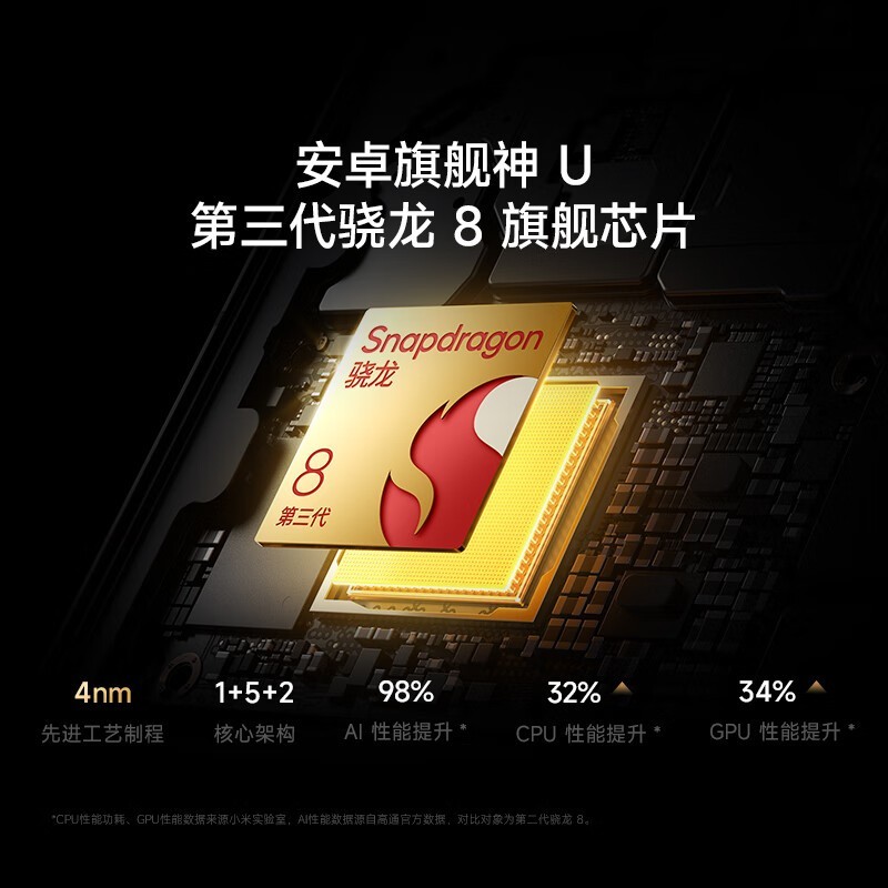 Redmi K80限时优惠来袭，仅售2499元！