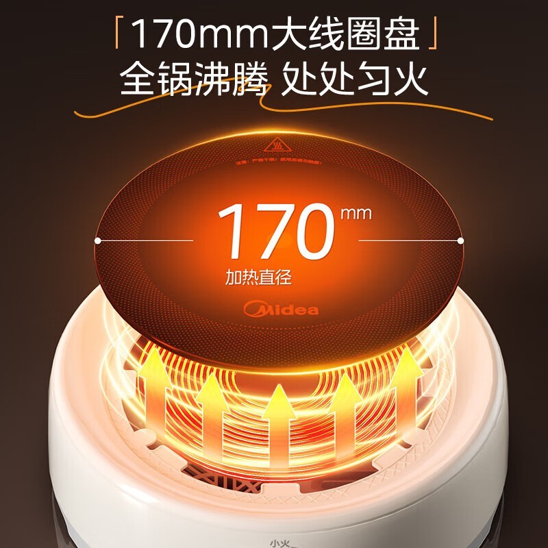 MC - HGE22BY062200W 4.5L179Ԫ