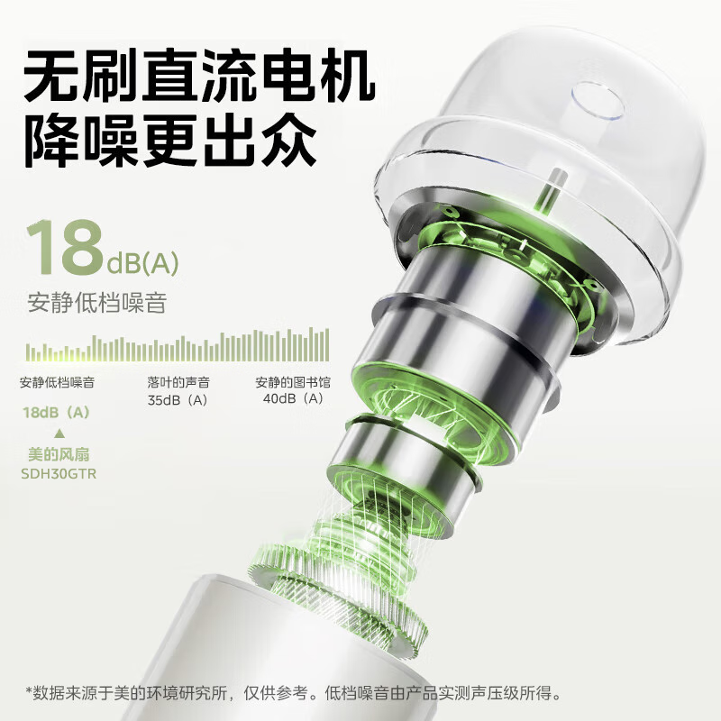 SDH30GTRȶ÷210Ԫ