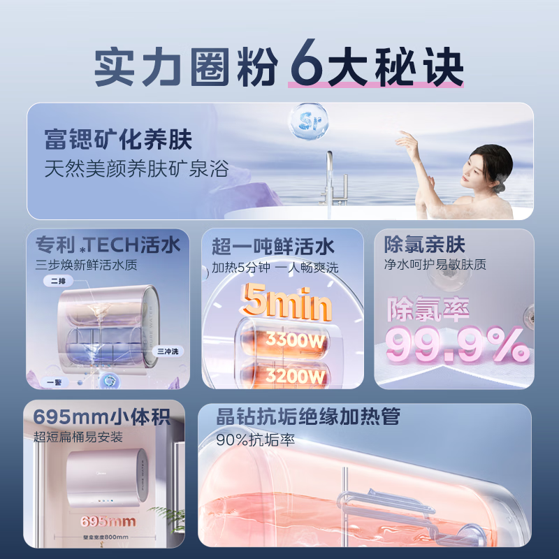 美的玲珑扁桶电热水器F6033-UD9pro双胆超薄设计60升