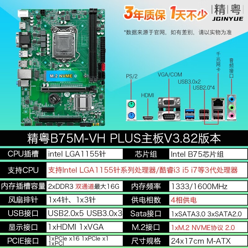 B75M-VHʱػ218Ԫ