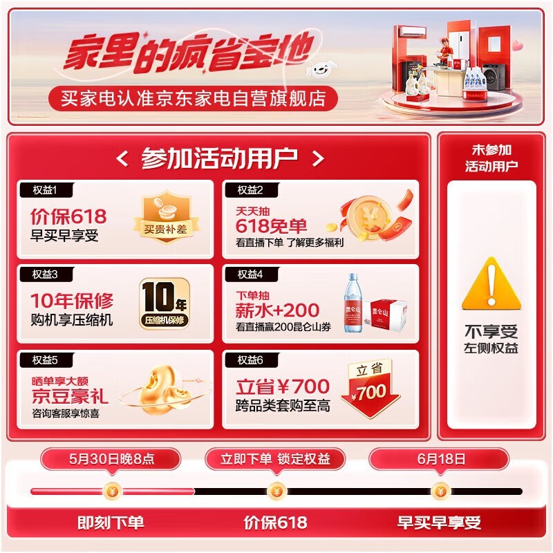 512侩Żݣԭ60994879.2