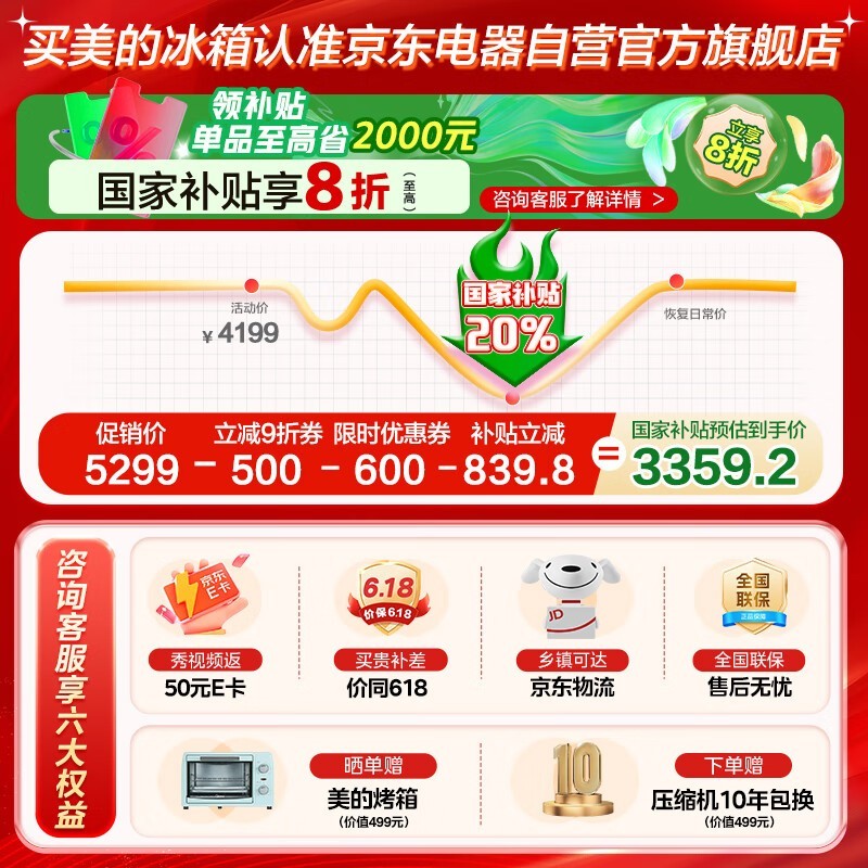 美的571升大容量十字对开冰箱
