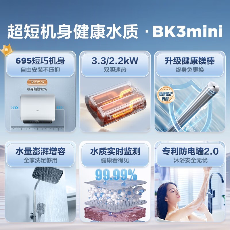 60LˮEC6003HD-BK31599Ԫ