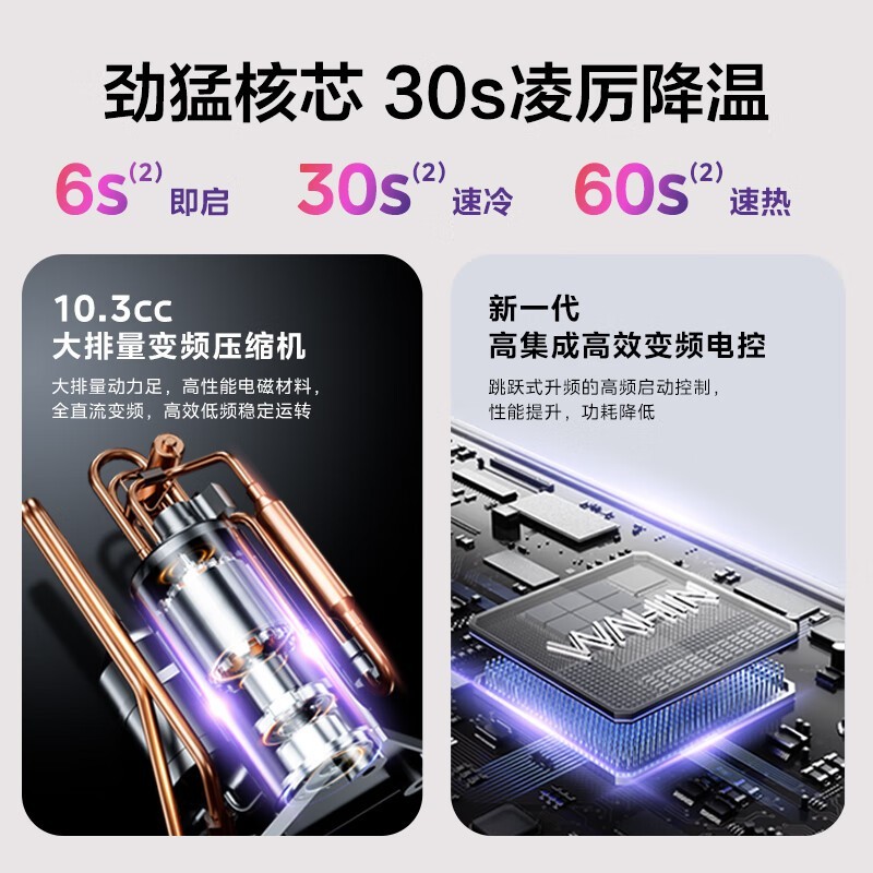 1.5ƥյһЧһ