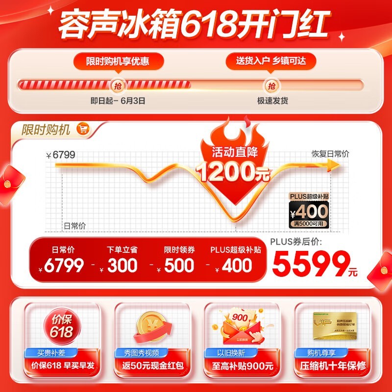 ޡؼ۴ʽű5271Ԫ
