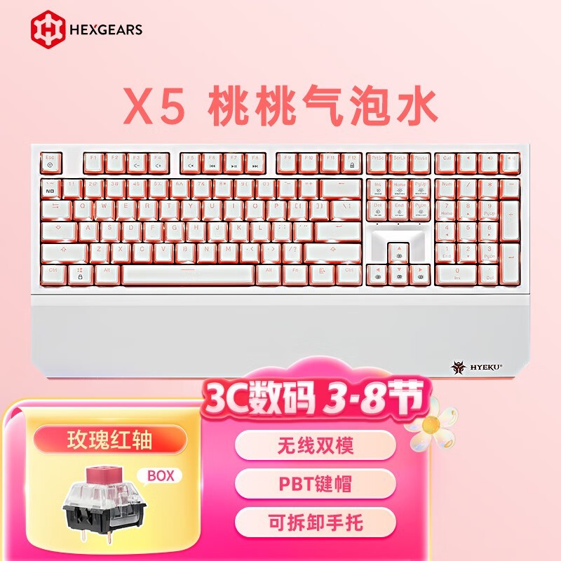 Ͽ X5˫ģе̣õ죩