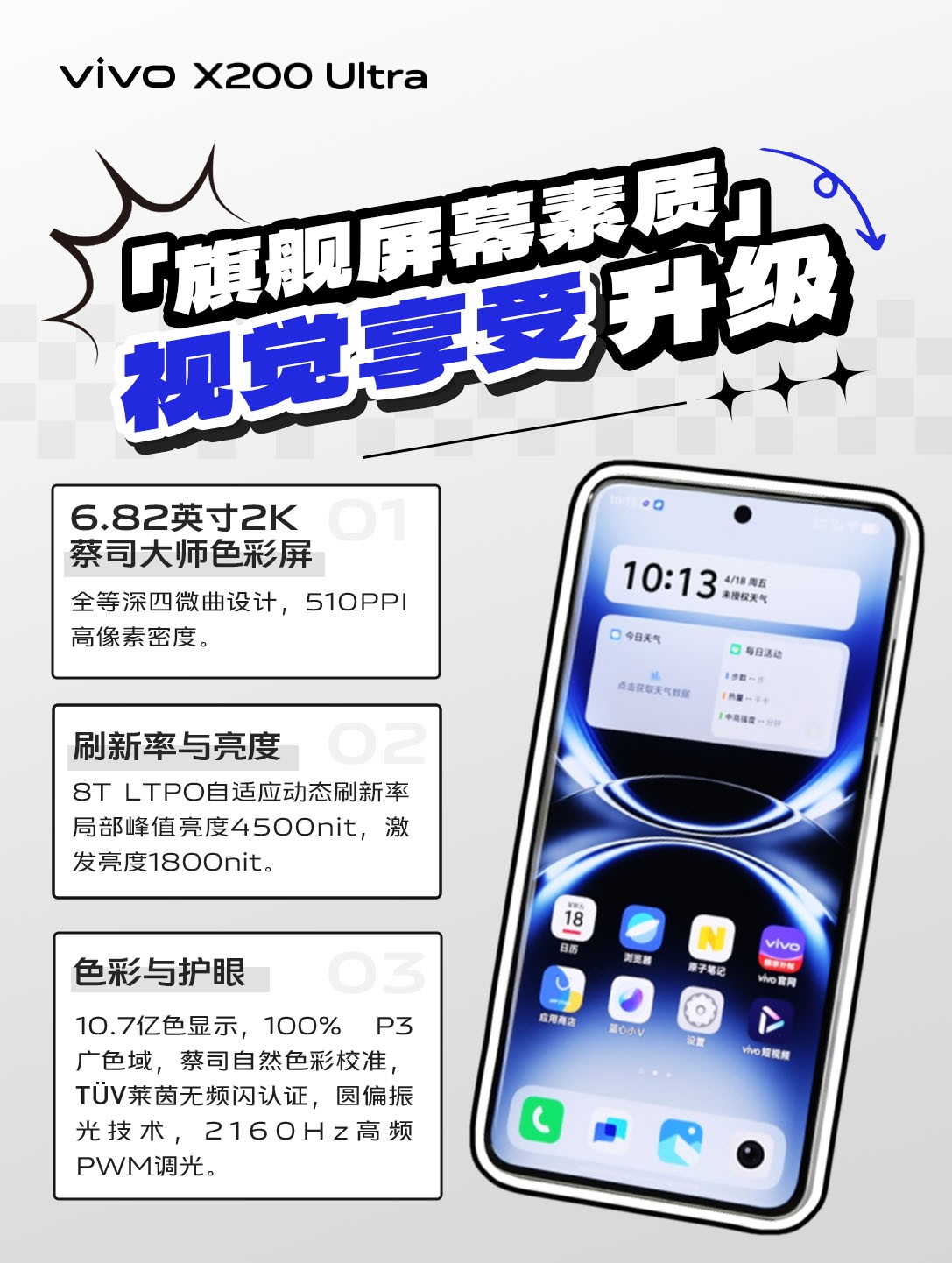 Ӱ��ʵ��������vivo X200 Ultra������������