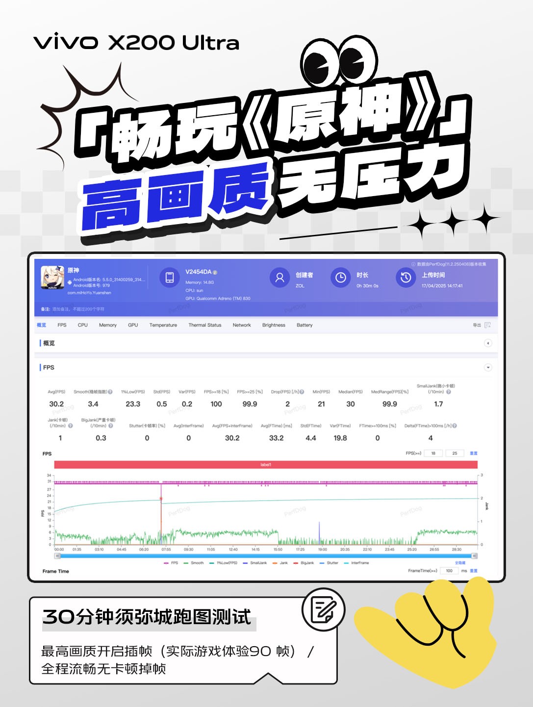 Ӱ��ʵ��������vivo X200 Ultra������������