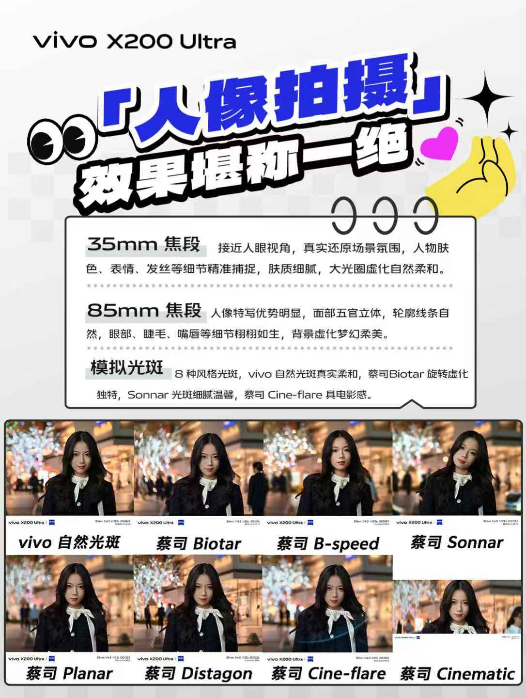 Ӱ��ʵ��������vivo X200 Ultra������������