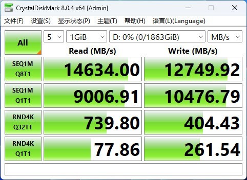 DIYŵPCIe 5.0̬Ӳȱ