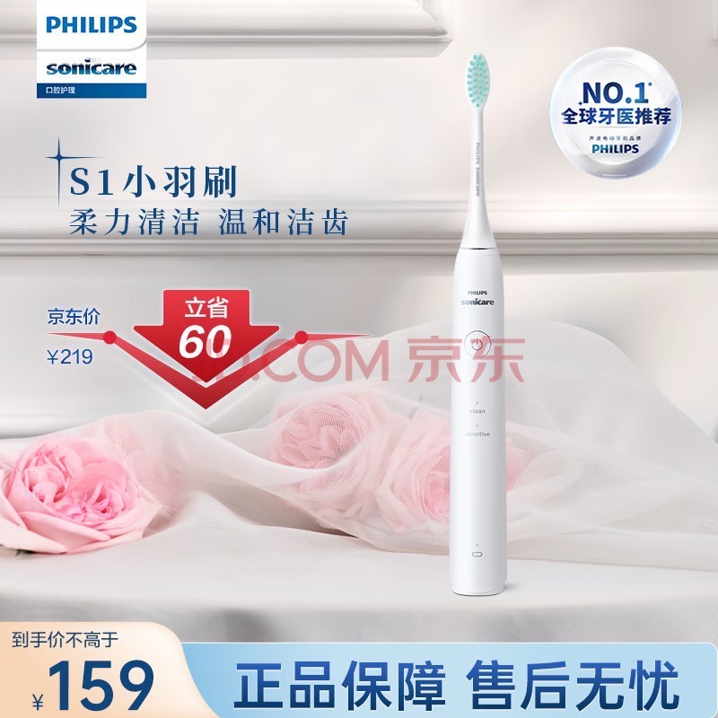 ֣PHILIPS綯ˢS1 ¿/Ů ׽ ſ 2ģʽݻˢ ɫHX2431/02