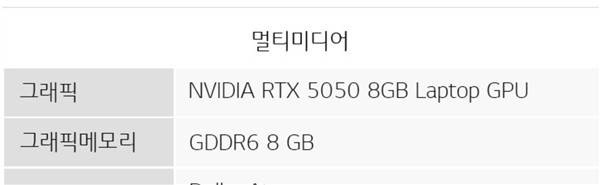 ƶRTX5050ع Ȼ䱸8GBԴ