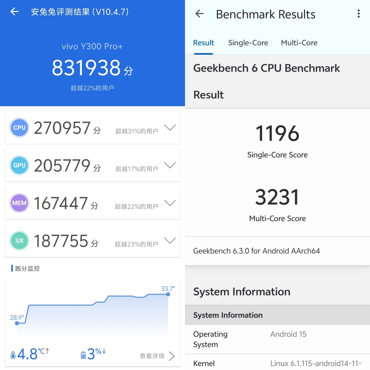 不止续航灭霸!vivo Y300 Pro+系统、游戏流畅度评测