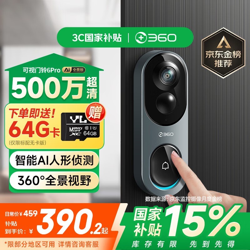 3606Pro439Ԫ