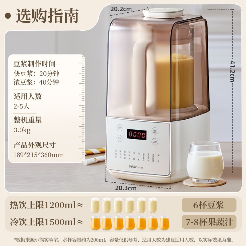 СܵƱڻ1.5Lö๦ԤԼȫԶ
