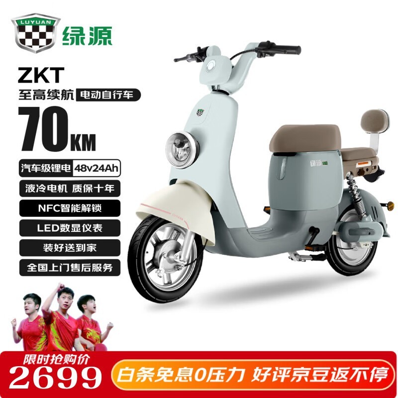 ԴZKT¹綯һϮ