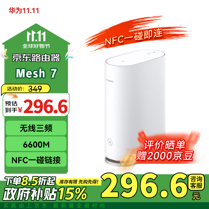 ΪMesh 7·Żݼ280Ԫܸ֪ԶŻ绷