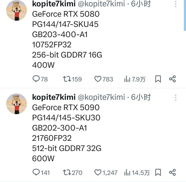 RTX 5090ϢƵ Ҫˣ