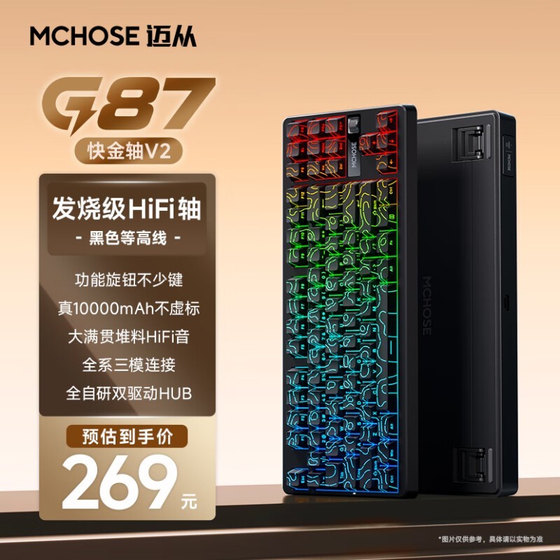G87еŻݣԭ369232Ԫ