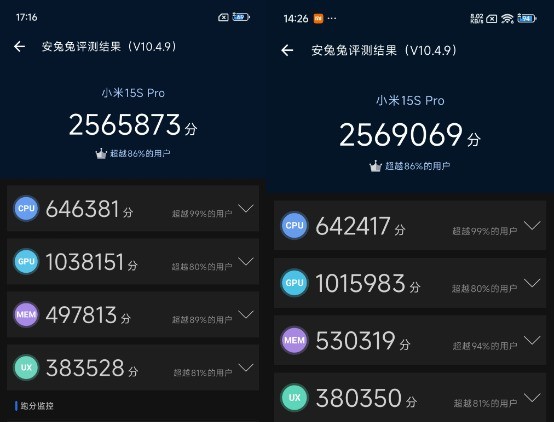 С15S Pro׷⣺ʮо͸׷۵һ