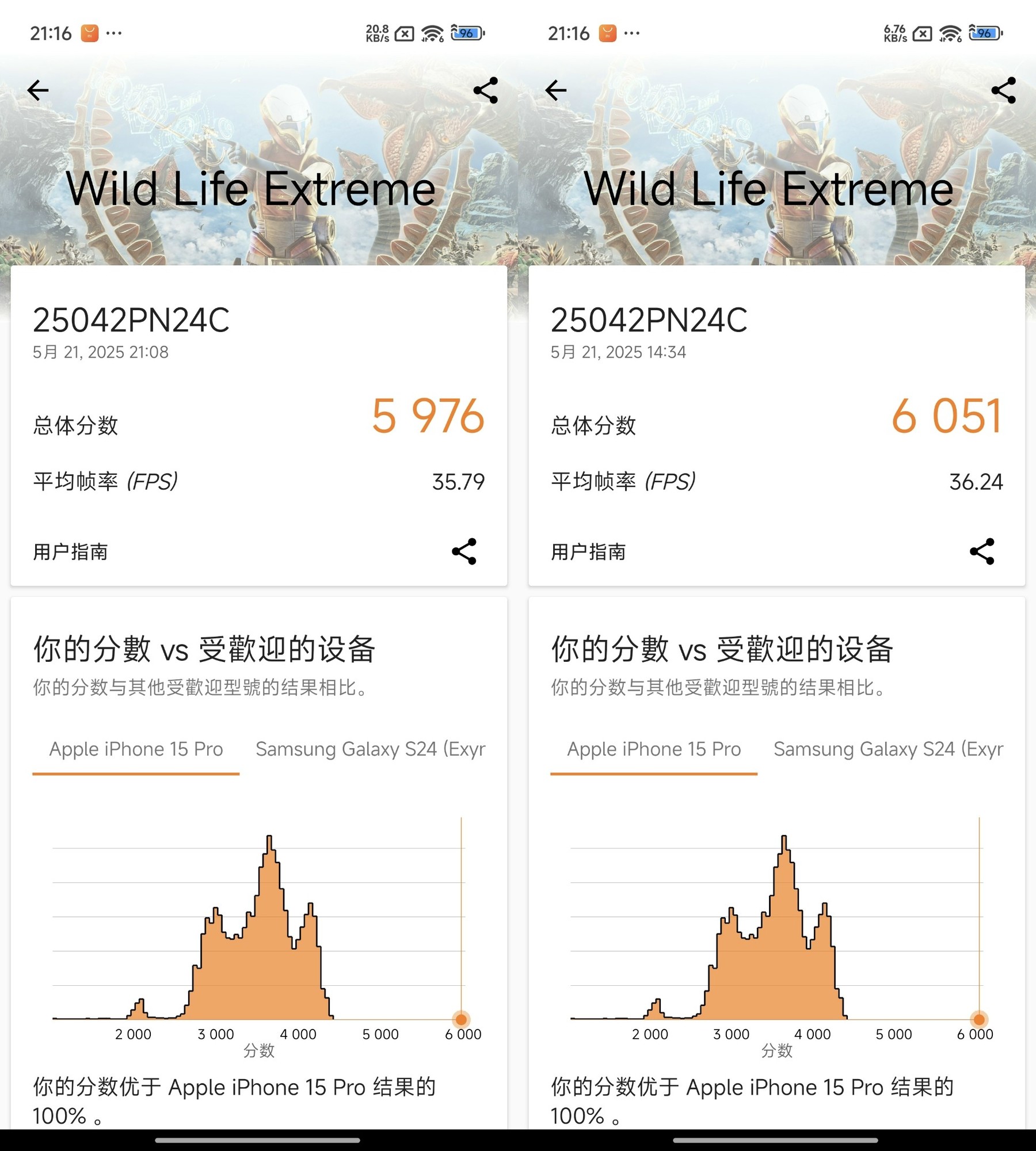 С15S Pro׷⣺ʮо͸׷۵һ