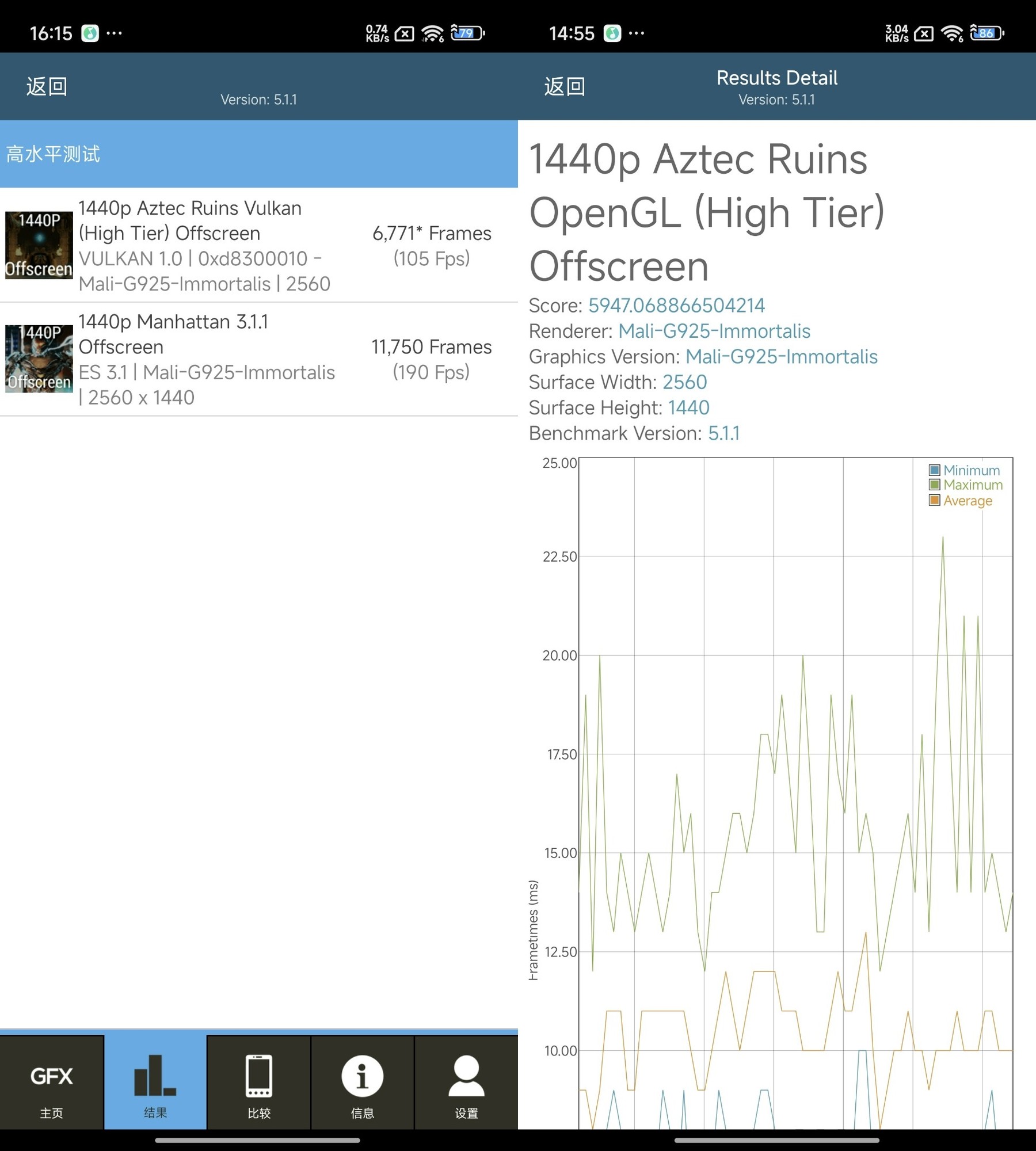 С15S Pro׷⣺ʮо͸׷۵һ