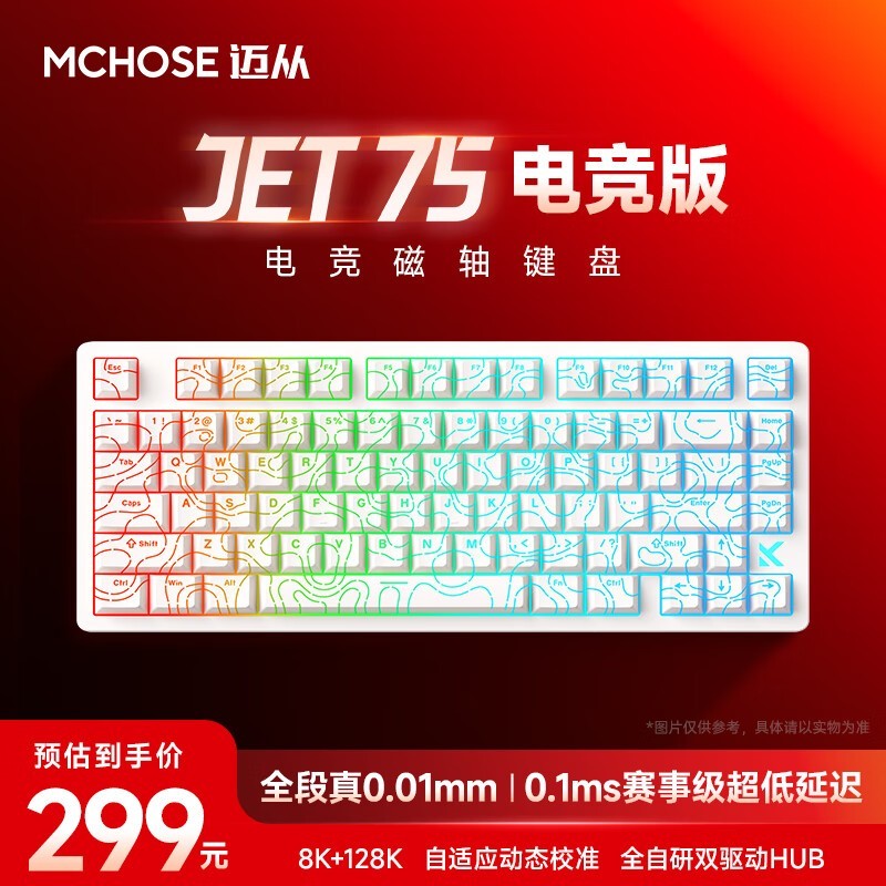 MCHOSEӣ Jet75羺 