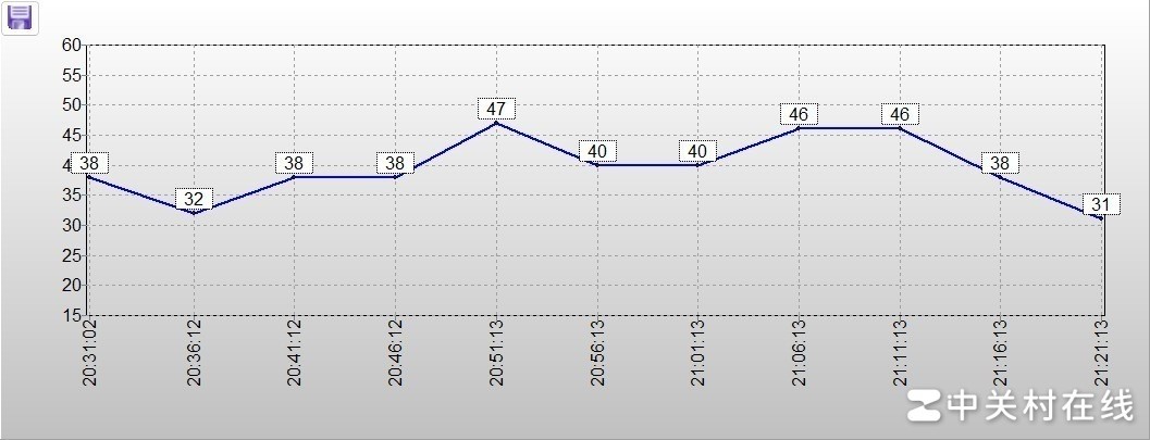 雷神MIX PRO迷你PC体验 酷睿Ultra+长江存储PC411真香