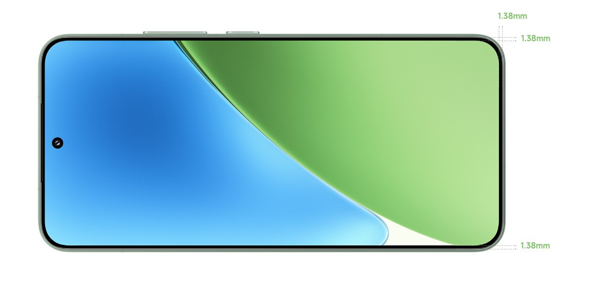 ����СĴָ���Ǵ�ȫ��С�ߴ��ֻ��̵�