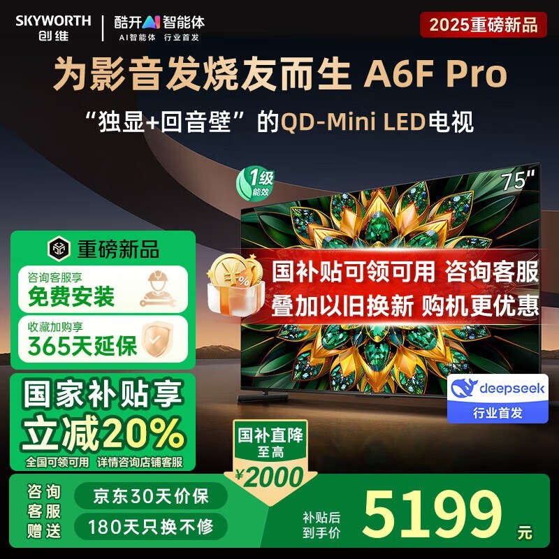 ά75A6F Pro 75ӢMini LEDʱػ