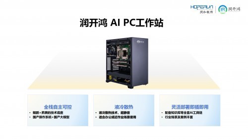 󿪺ذOpenHarmonyϵͳAI PCվ