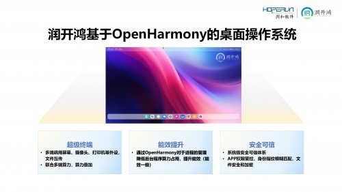 󿪺ذOpenHarmonyϵͳAI PCվ
