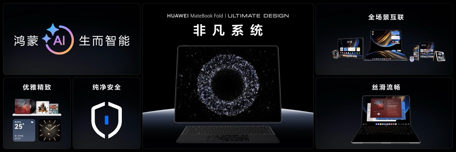 ��Ϊ����������ɵ��ԣ���������ϵͳ�ڸ��˵�������ʵ���ش�ͻ��