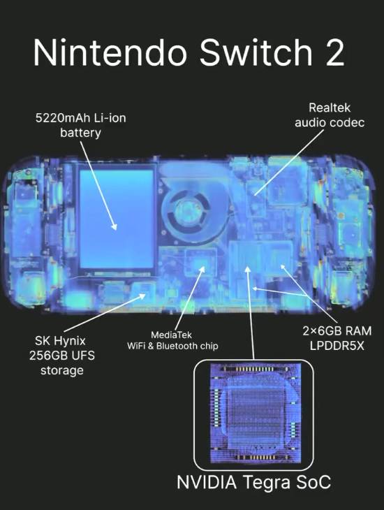 Lumafield用CT扫描揭示Nintendo Switch 2内部结构
